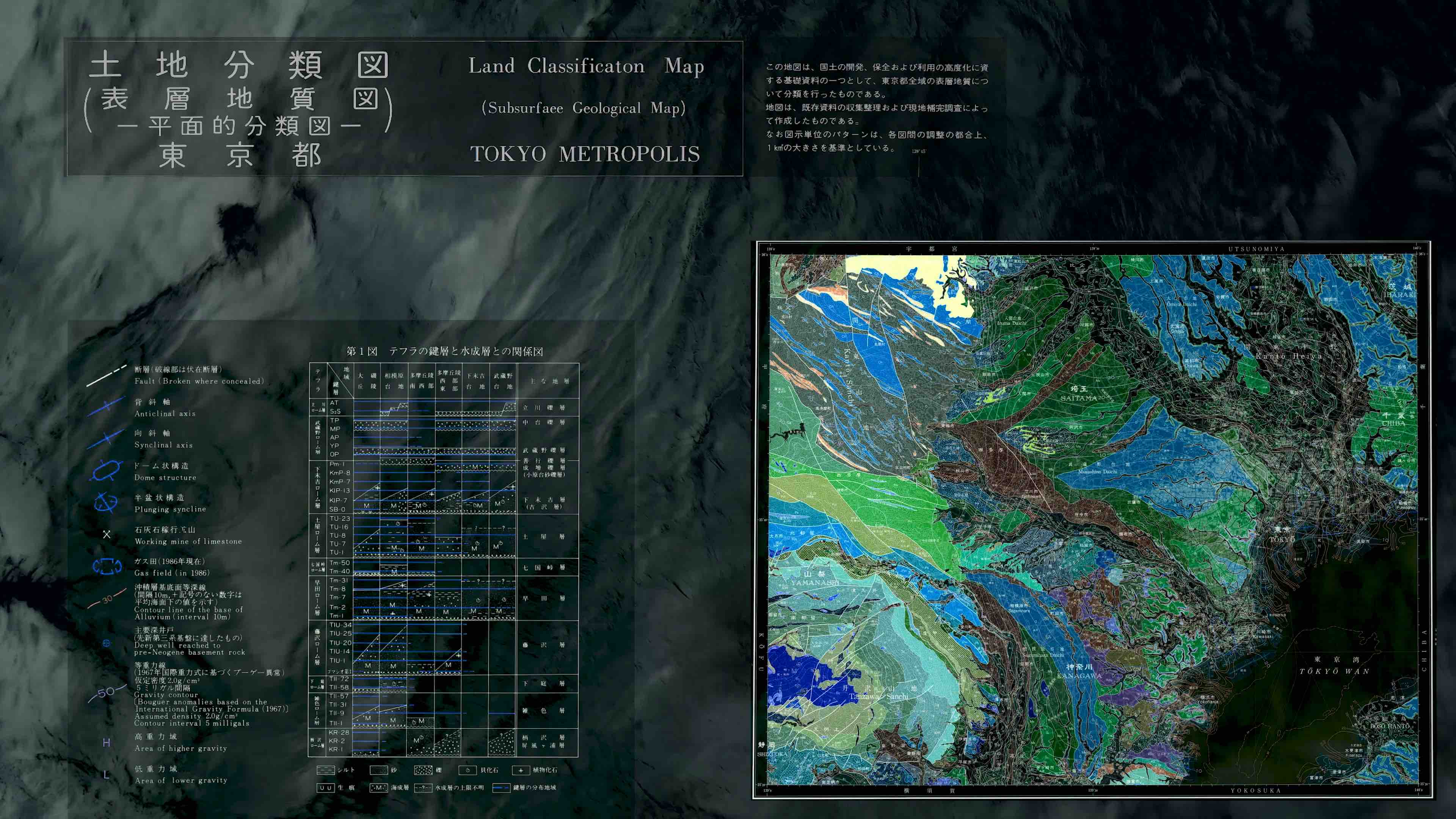 Structures of Liquidity